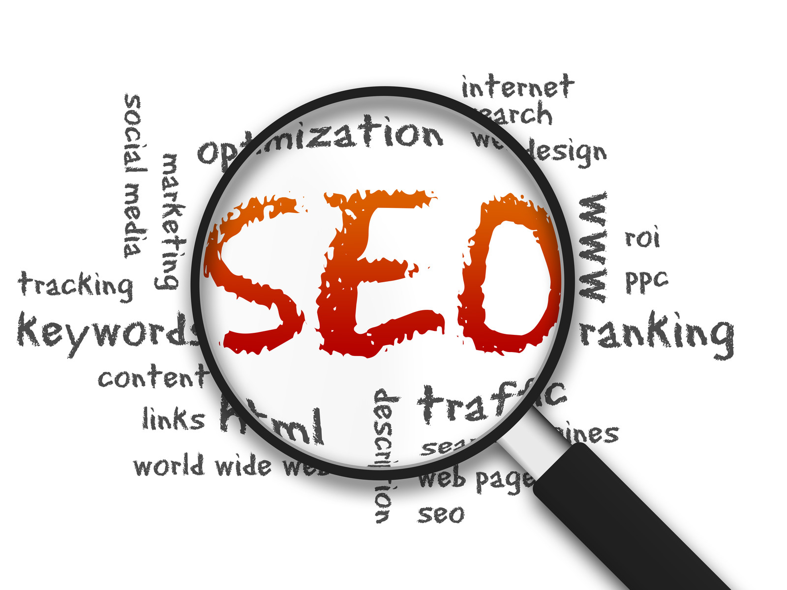 Understand how seo works