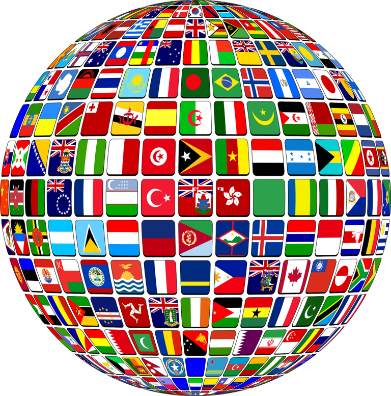 Implementing international seo