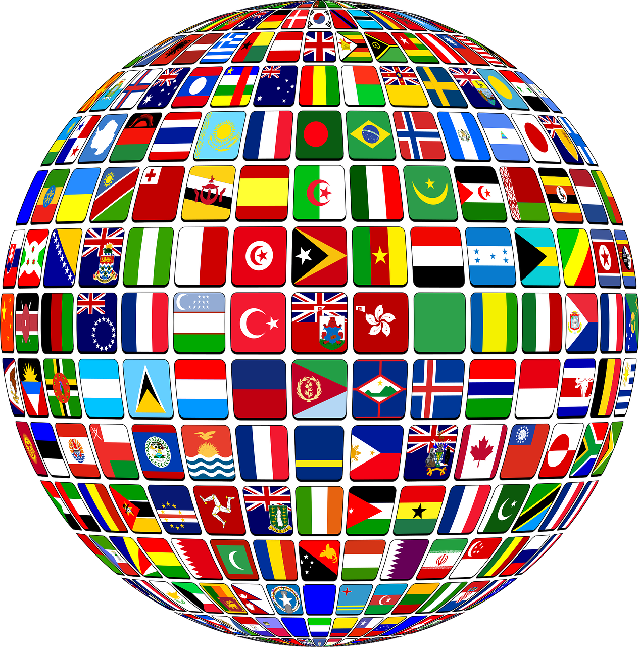 Implementing international seo