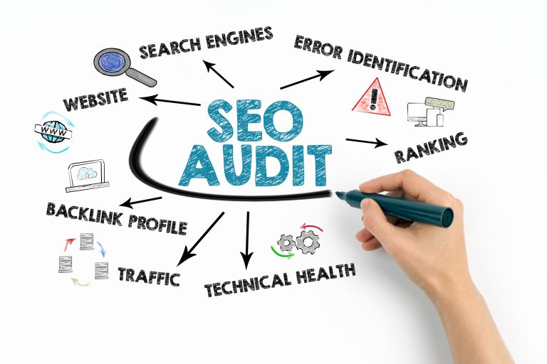 Discover what is in an seo audit