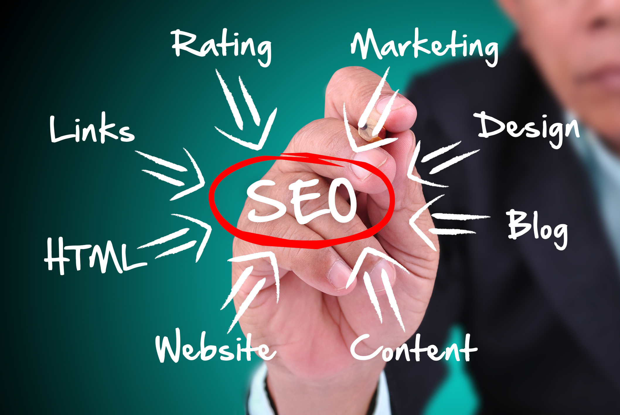 Discover whether you should hire an seo person or not