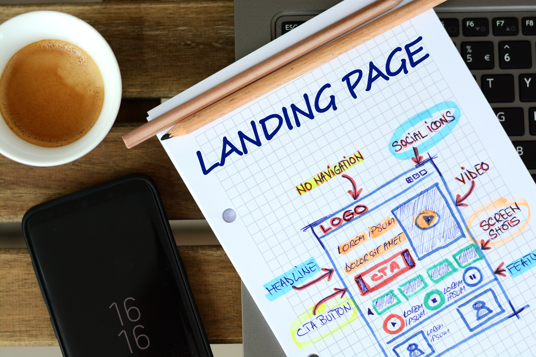 Use of landing pages for SEO