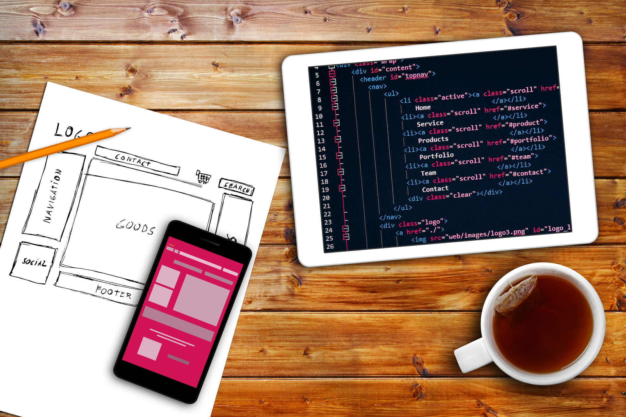 The three Cs that help make up seo