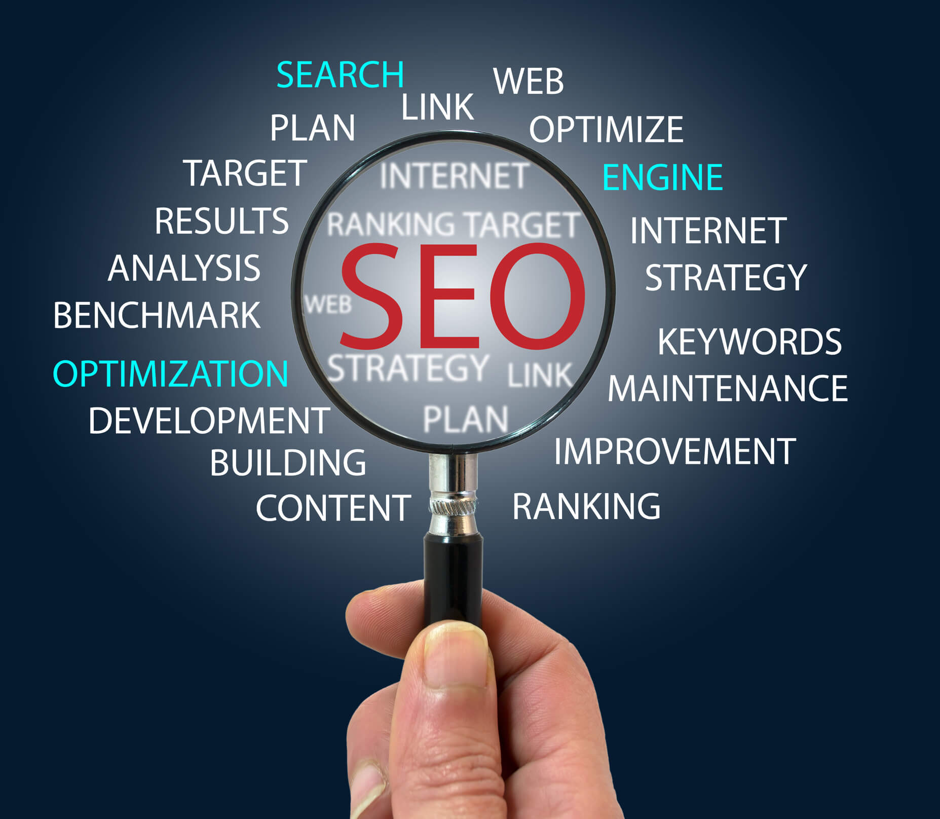 Better understand how exactly SEO works