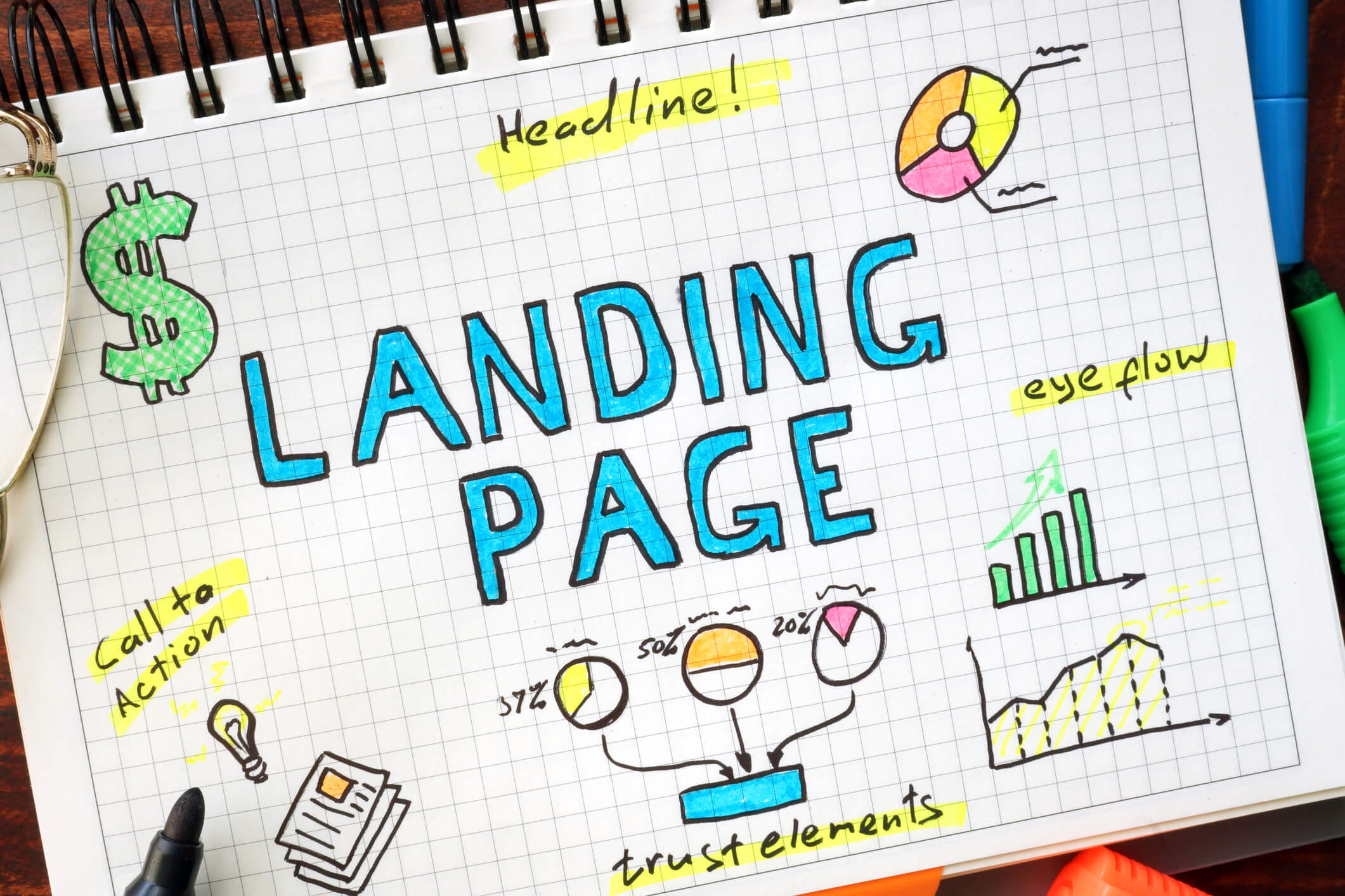 Know whether long pages influence SEO or not