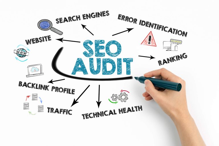 Use the elements of a technical seo audit to boost your local ankings