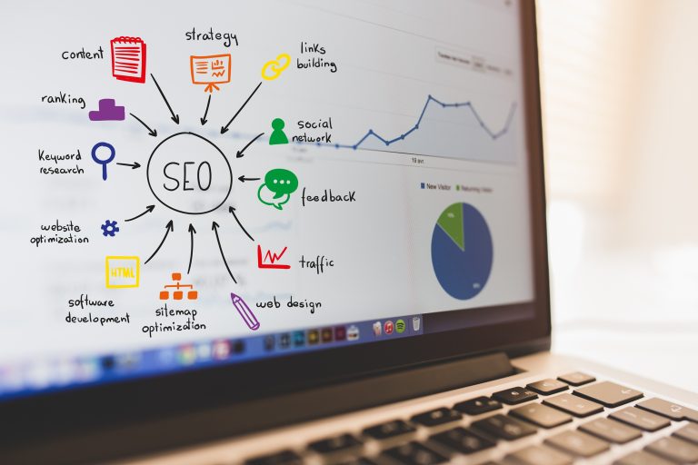 Local SEO Best Practices