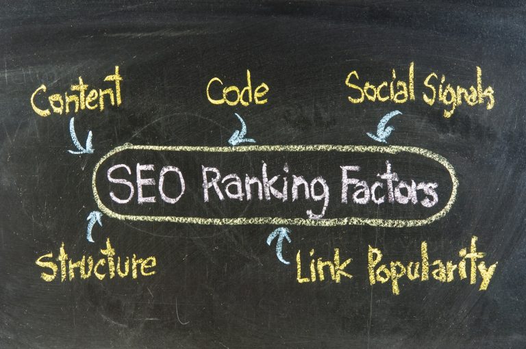 Local SEO Ranking Factors Explained