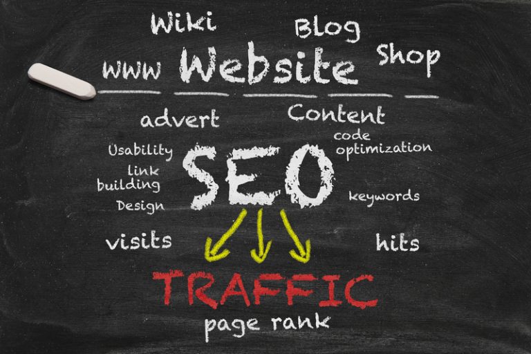 Multi Location SEO Services for Growing Businesses