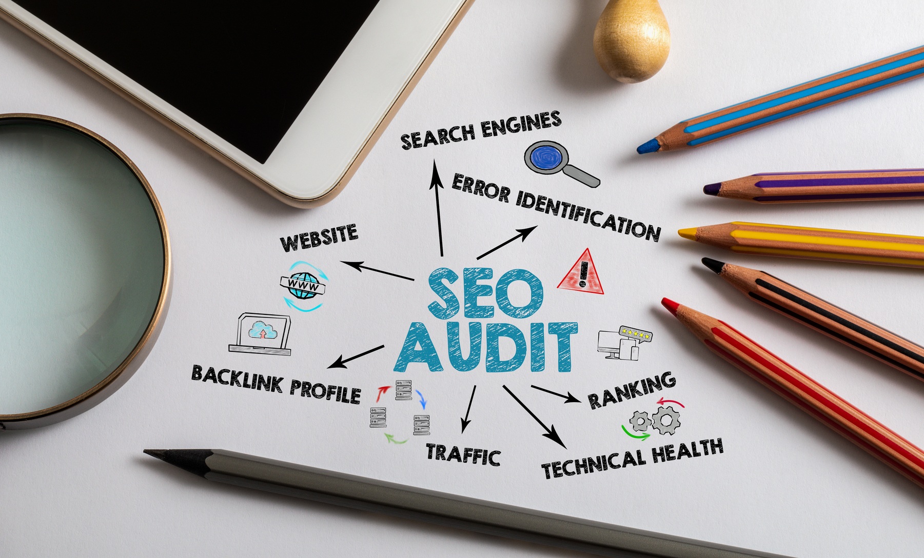 Technical SEO Audit Services from Want SEO UK