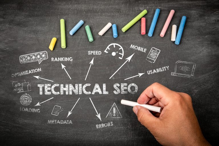 Technical SEO Services UK Explained from Want SEO