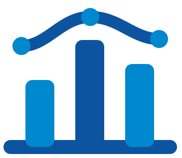 competitor analysis