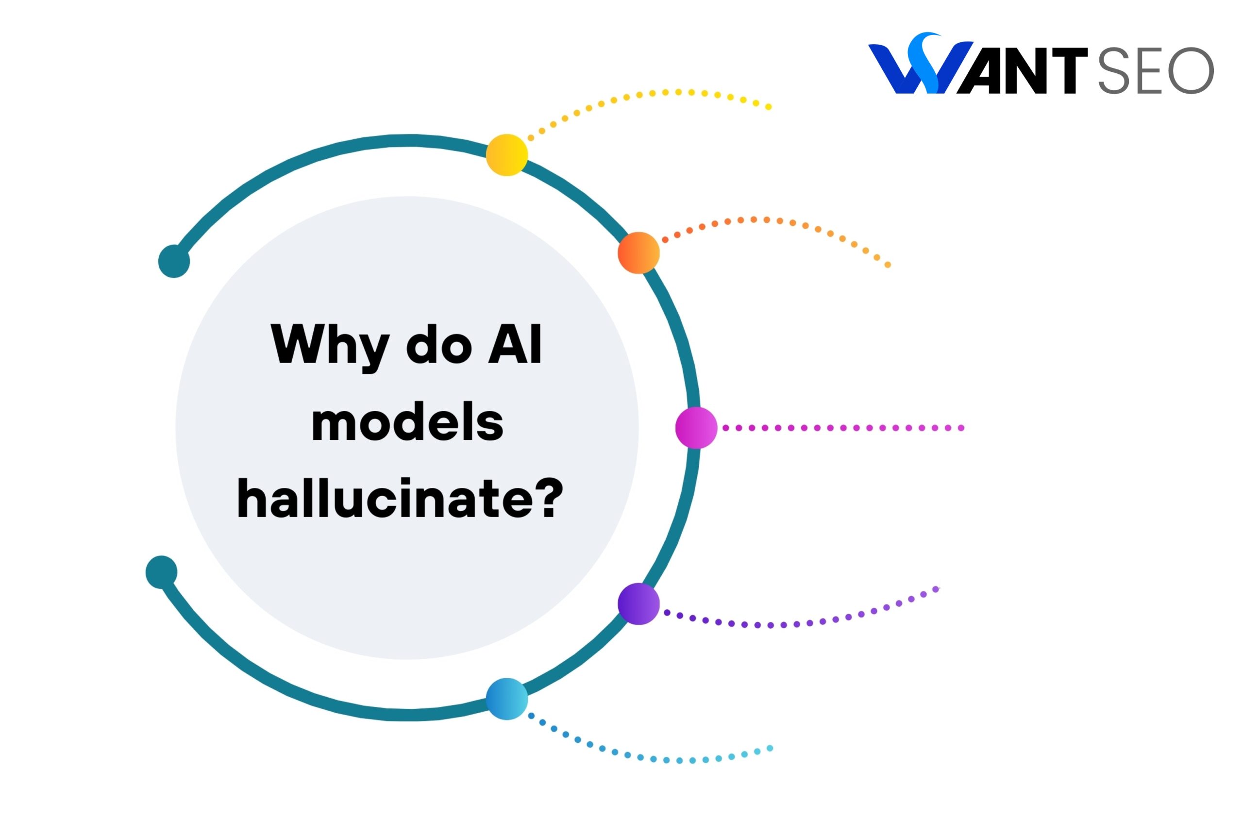 Prevent LLM Hallucinations & Protect Your Brand's SEO