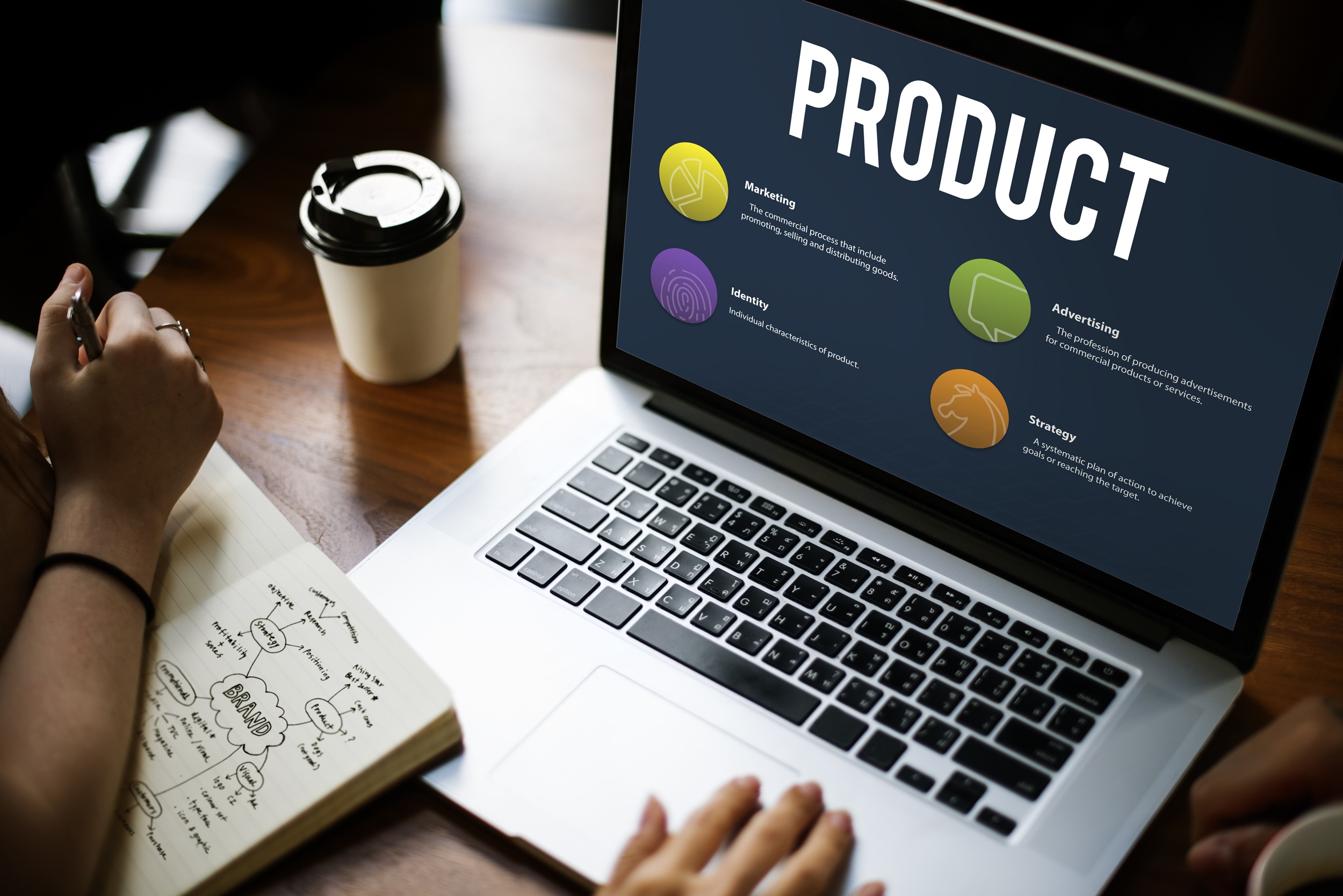 Product Description Optimisation Can Boost Your Sales