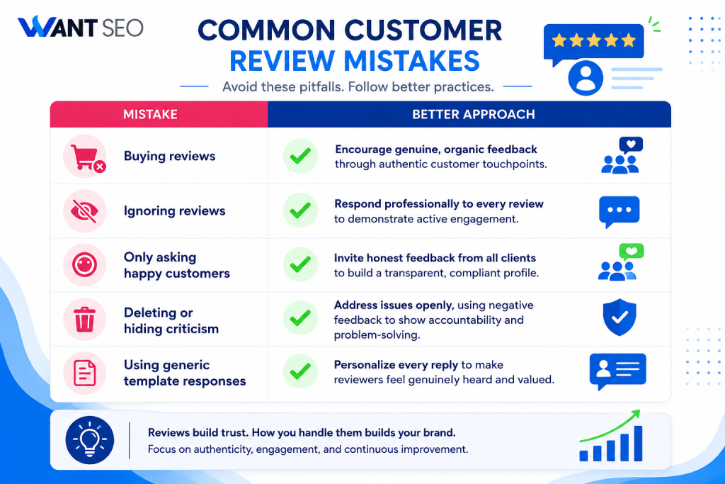 Common Customer Review Mistakes