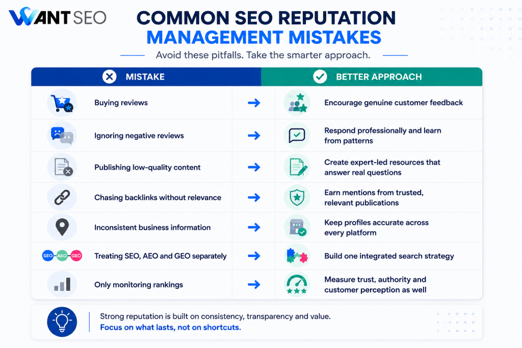 Common SEO Reputation Management Mistakes