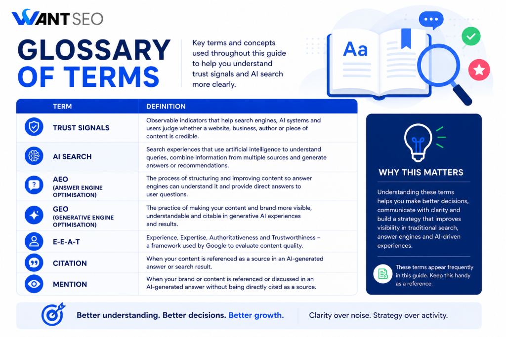 Glossary Terms for 10 Trust Signals That Persuade AI Engines to Surface Your Content