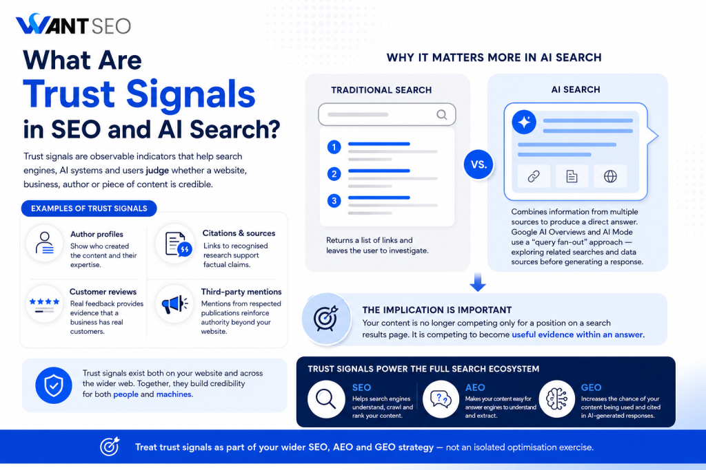 What are trust signals in SEO and AI search