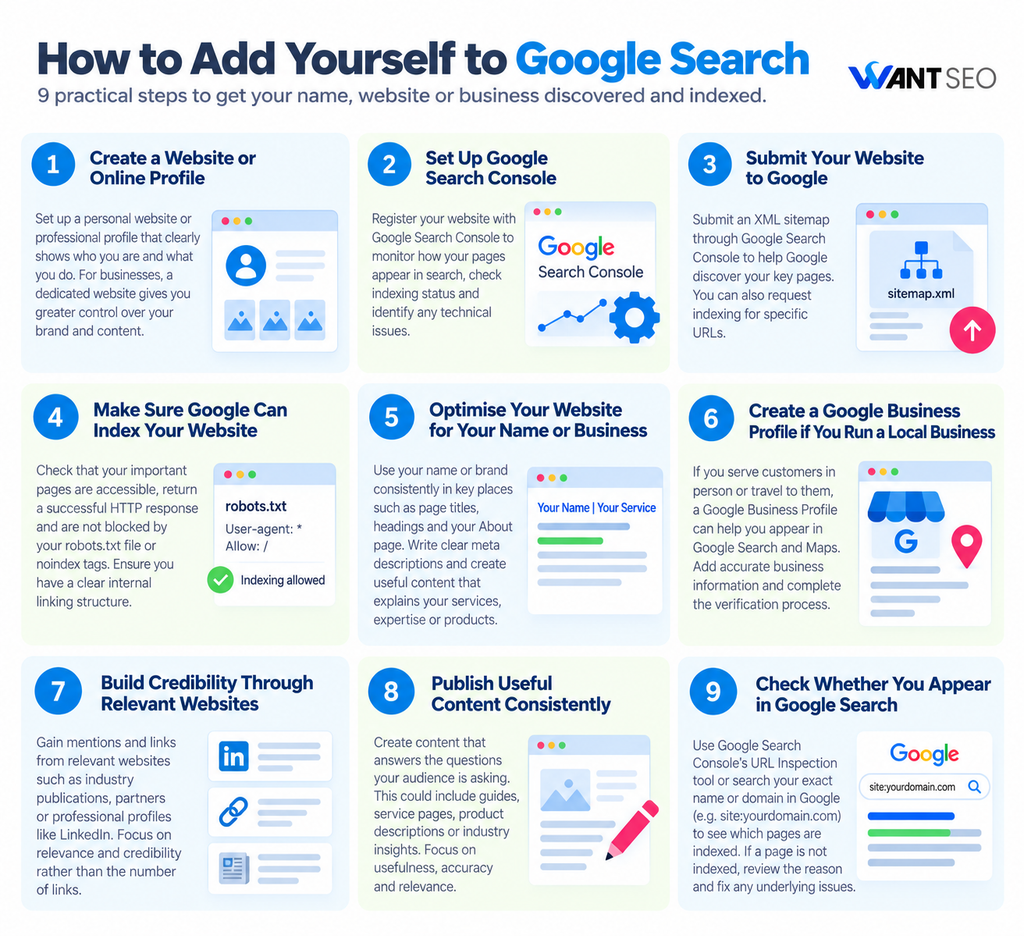 9 Steps to Google Search Visibility Summarised