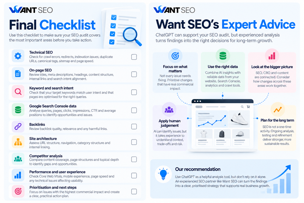 Final Checklist and Want SEO's Expert Advice