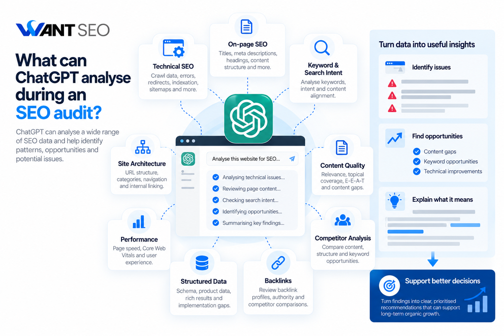 What can ChatGPT analyse during an SEO audit